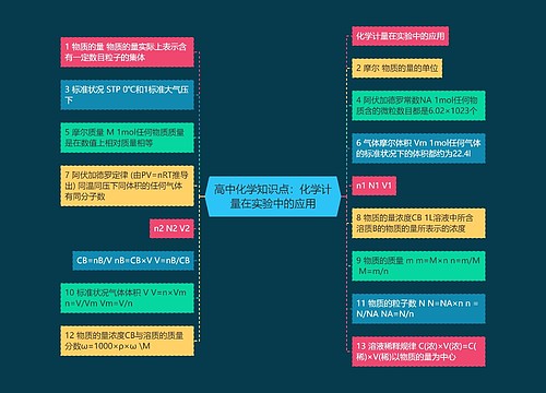 高中化学知识点：化学计量在实验中的应用