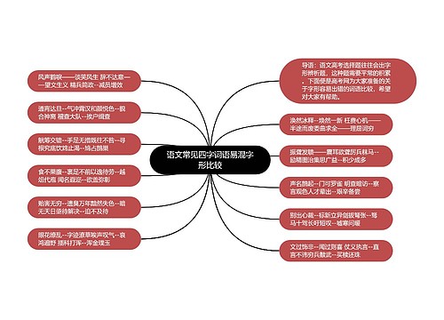 语文常见四字词语易混字形比较