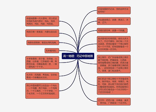 高一地理：巧记中国地图