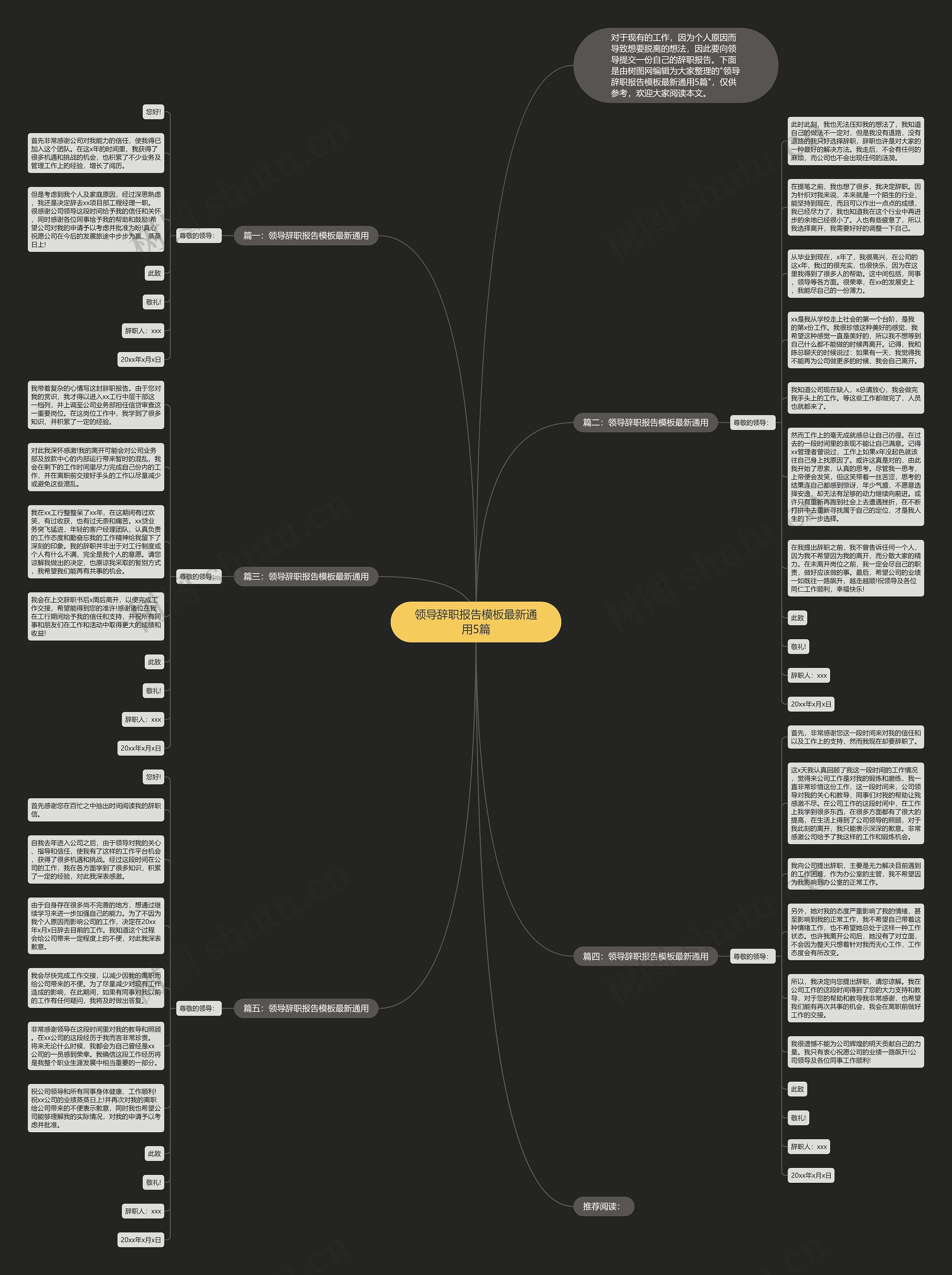 领导辞职报告最新通用5篇思维导图