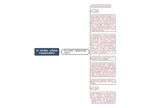 高一政治教案：处理民族关系的基本原则(2)