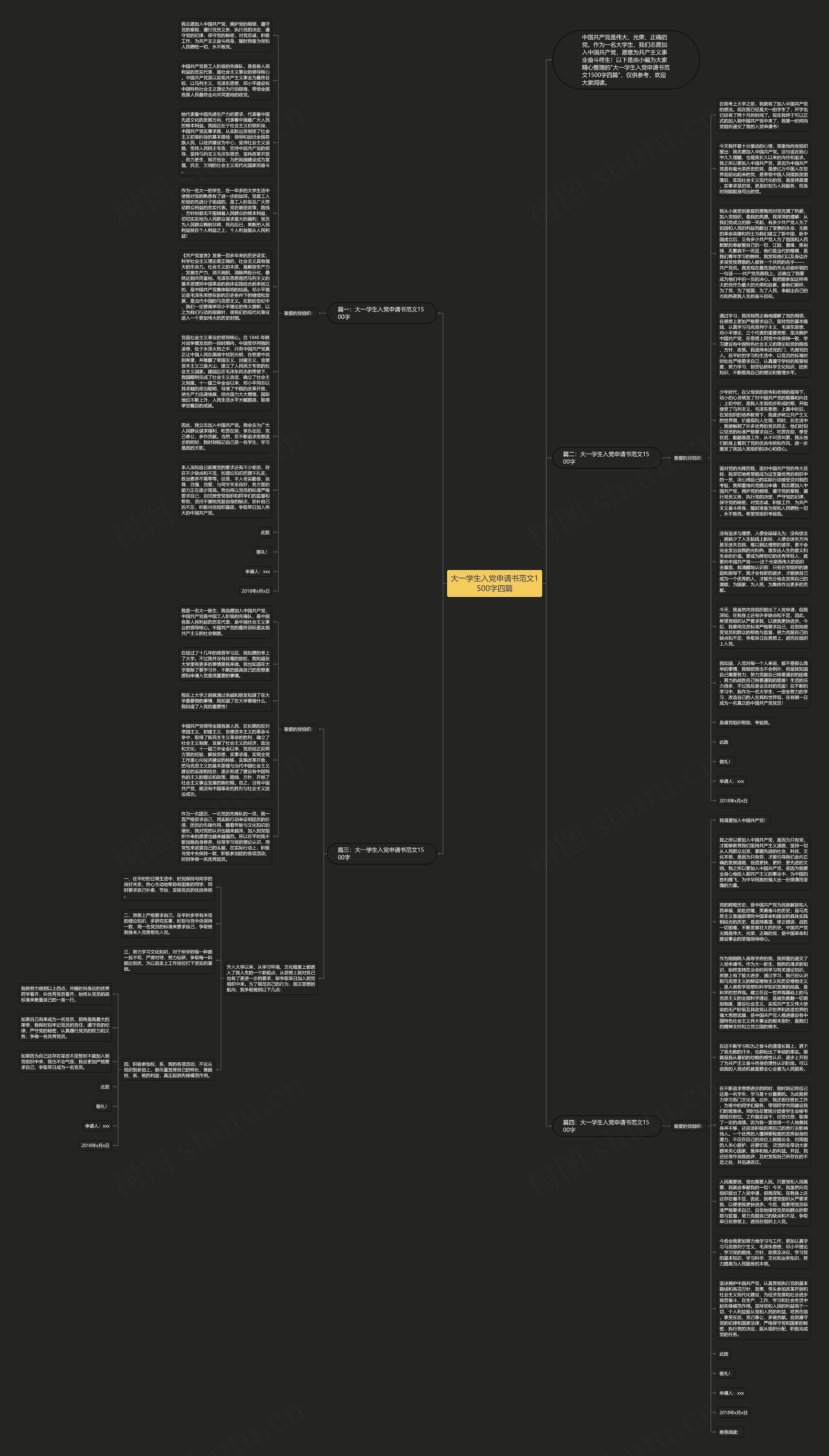 大一学生入党申请书范文1500字四篇思维导图