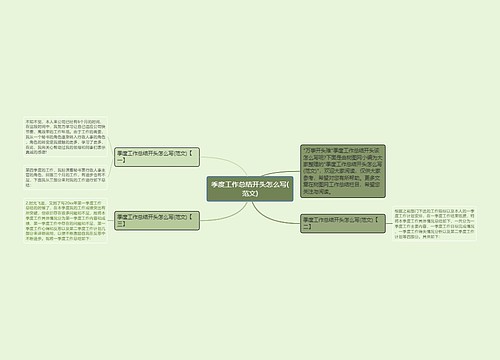 季度工作总结开头怎么写(范文)