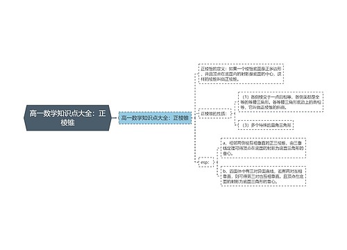 高一数学知识点大全:正棱锥 高一数学知识点大全:正棱锥