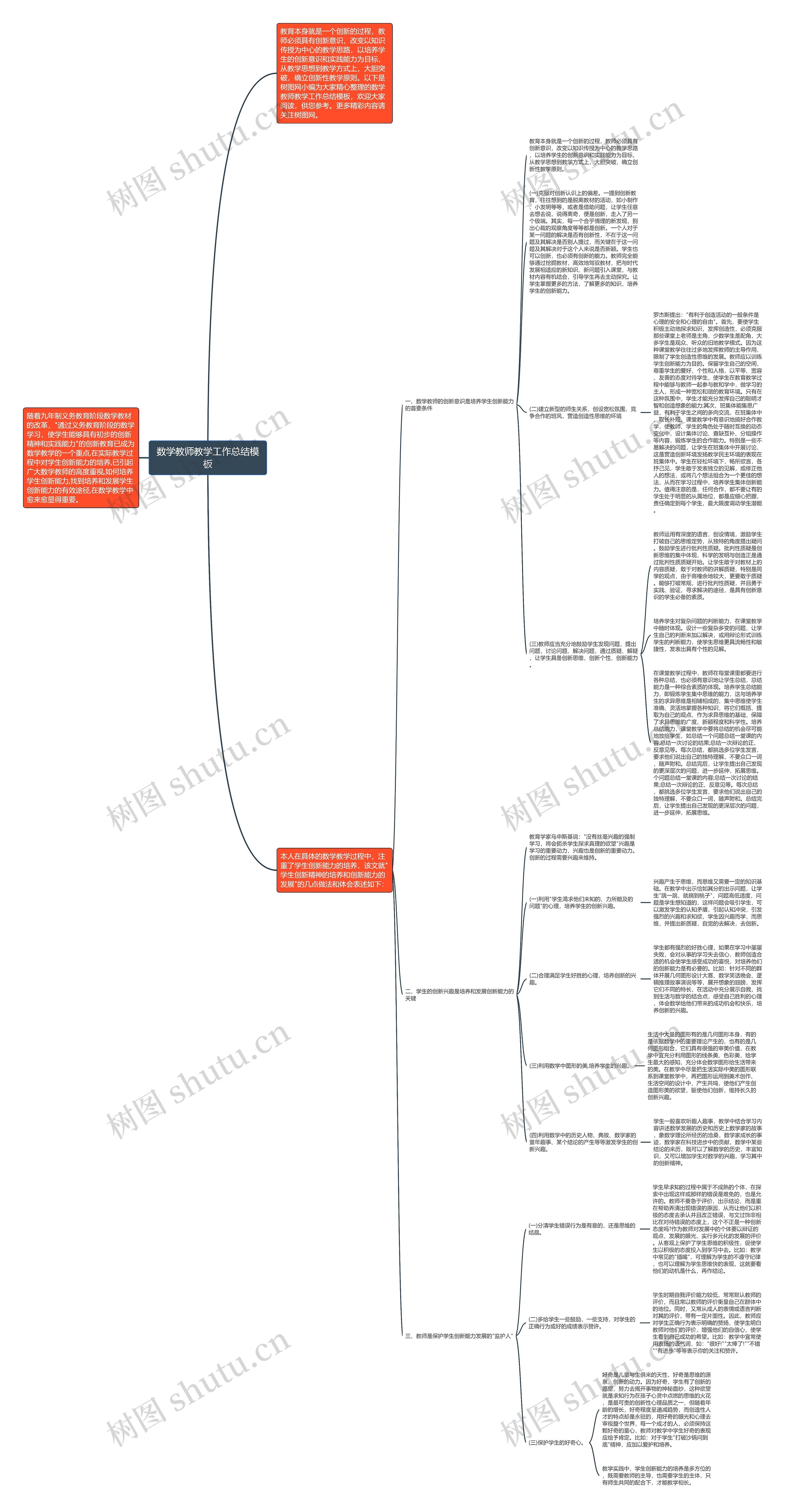 数学教师教学工作总结思维导图