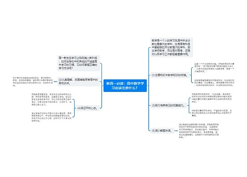 新高一必读：高中数学学习应该注意什么？思维导图