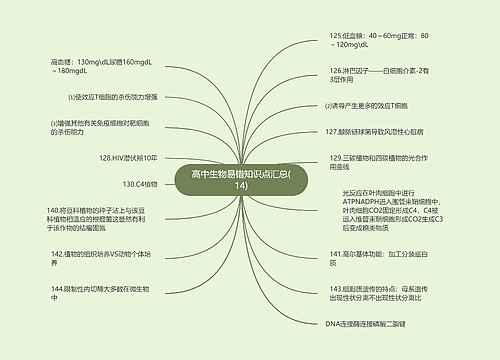 高中生物易错知识点汇总(14)