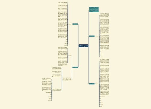 入党申请书1100字范文大学生最新