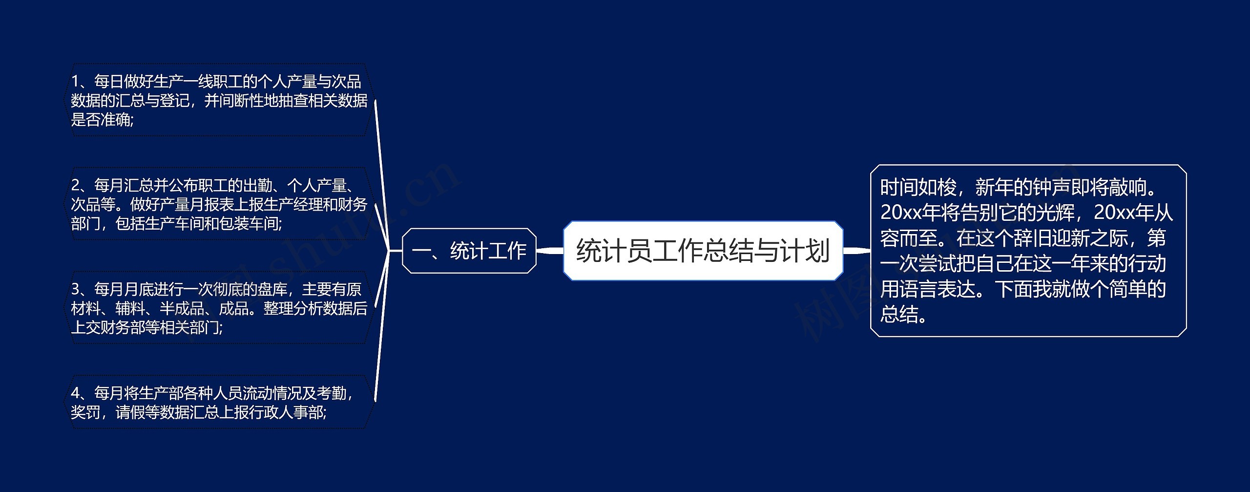 统计员工作总结与计划