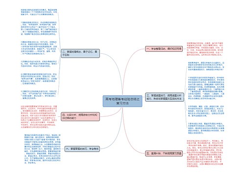 高考地理备考经验总结之复习方法