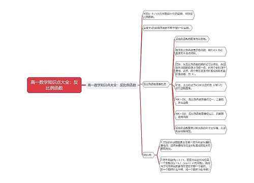 高一数学知识点大全：反比例函数