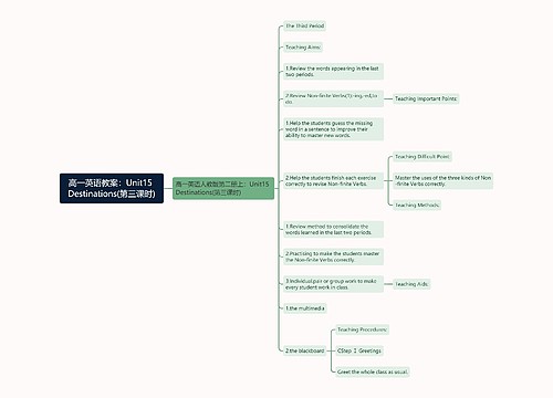 高一英语教案：Unit15 Destinations(第三课时)