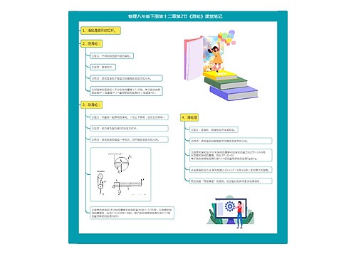 物理八年级下册课堂笔记专辑-2