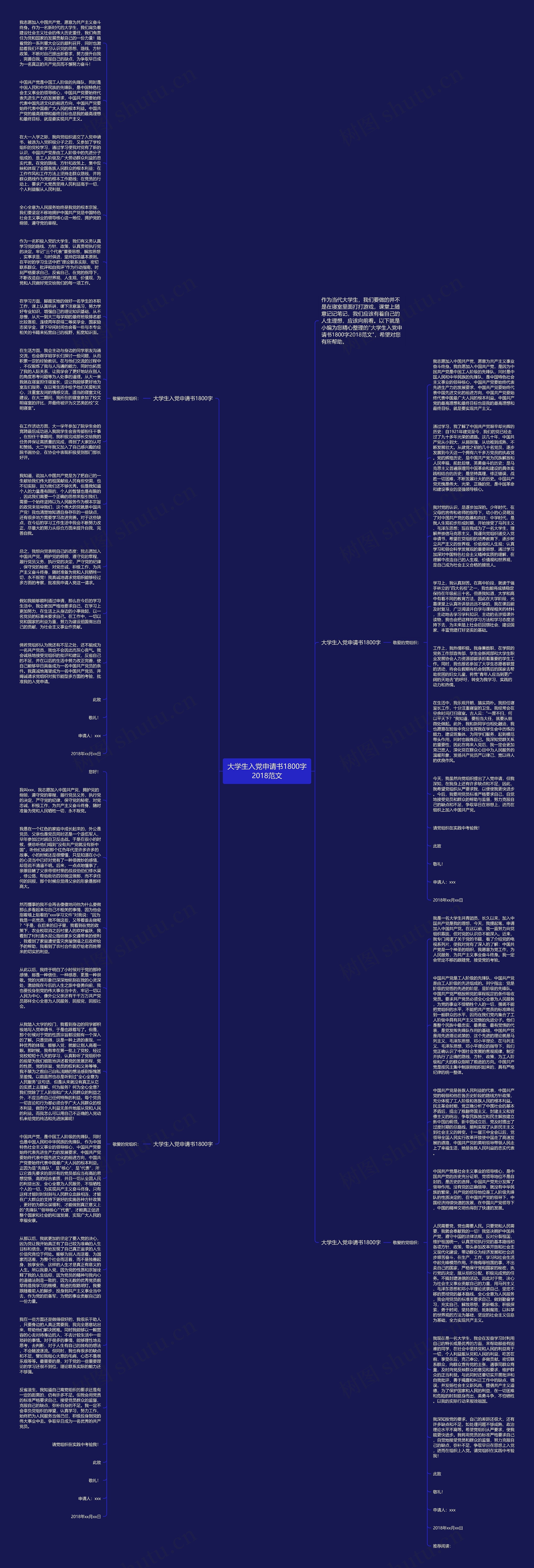 大学生入党申请书1800字2018范文思维导图