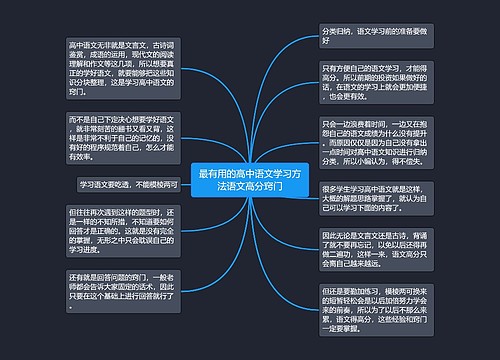 最有用的高中语文学习方法语文高分窍门