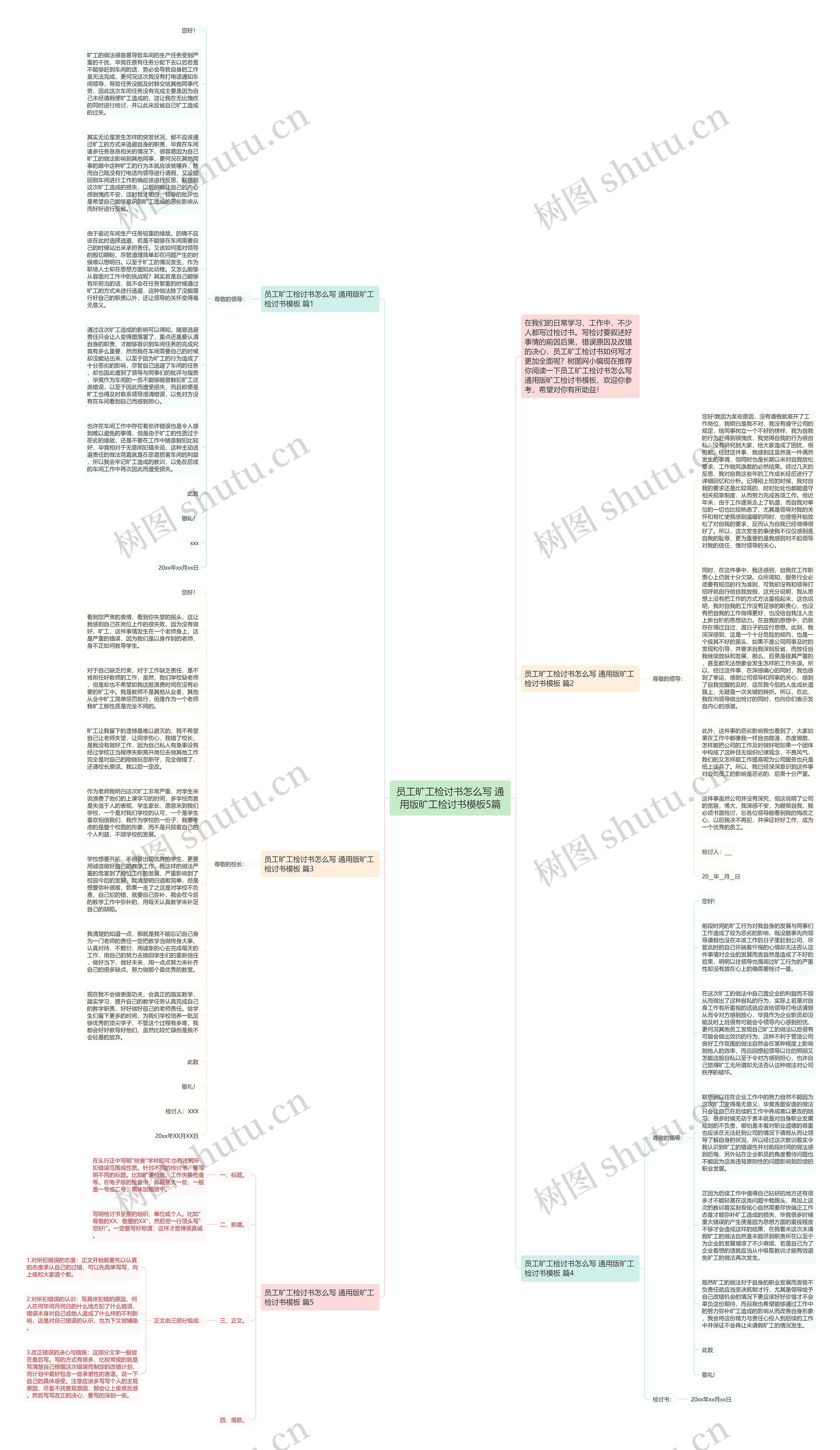 员工旷工检讨书怎么写 通用版旷工检讨书5篇思维导图