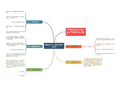 精选会计个人简历自我评价范文