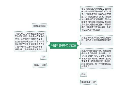 入团申请书200字范文