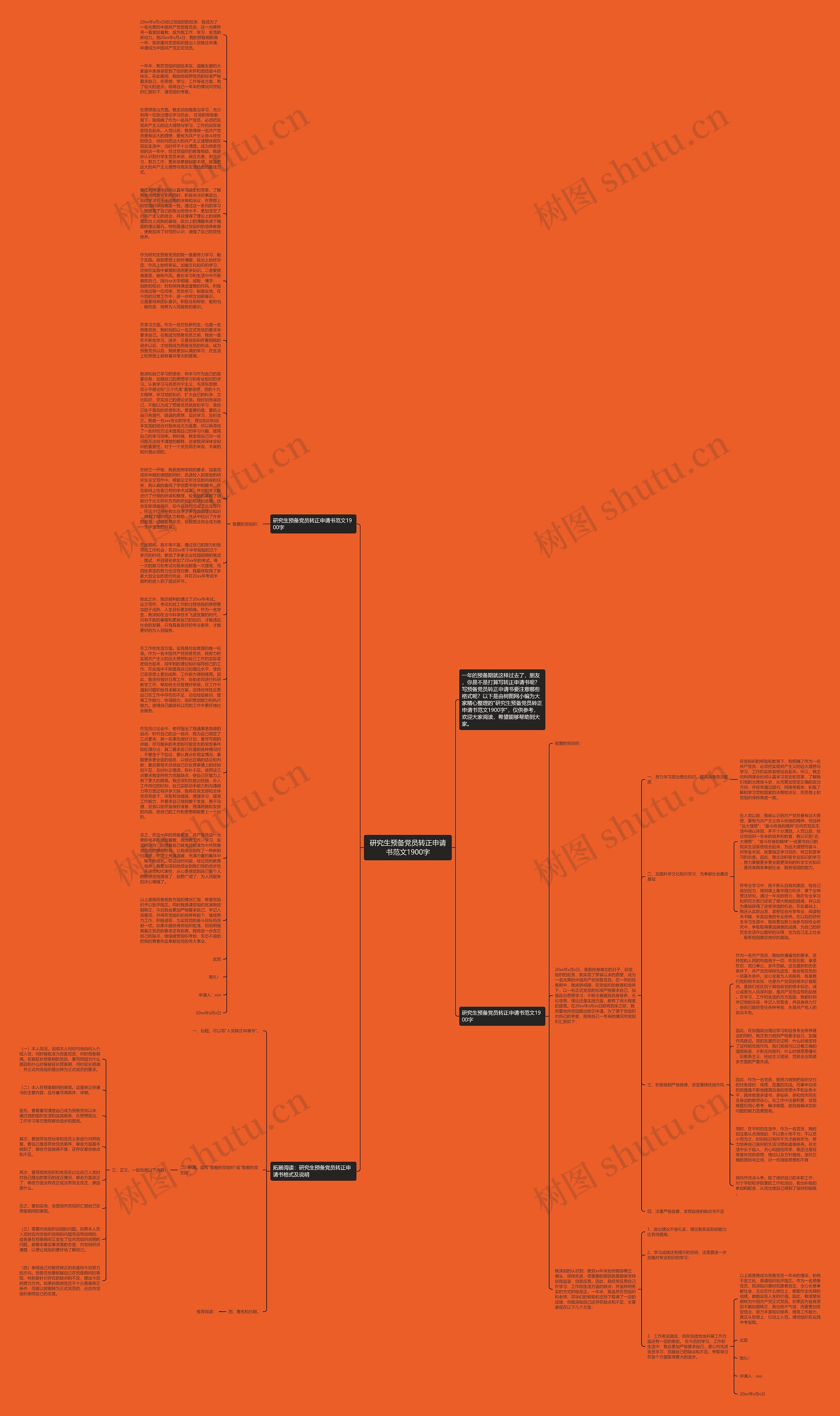 研究生预备党员转正申请书范文1900字思维导图