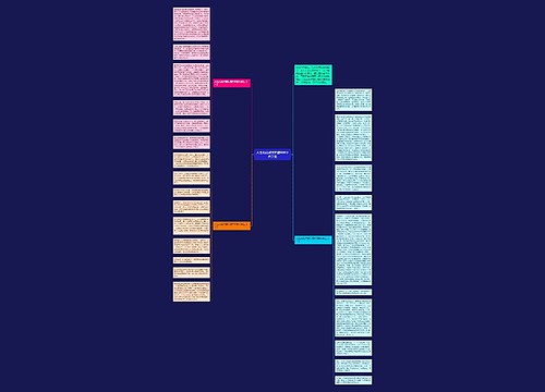 人性的弱点读后感800字大学生