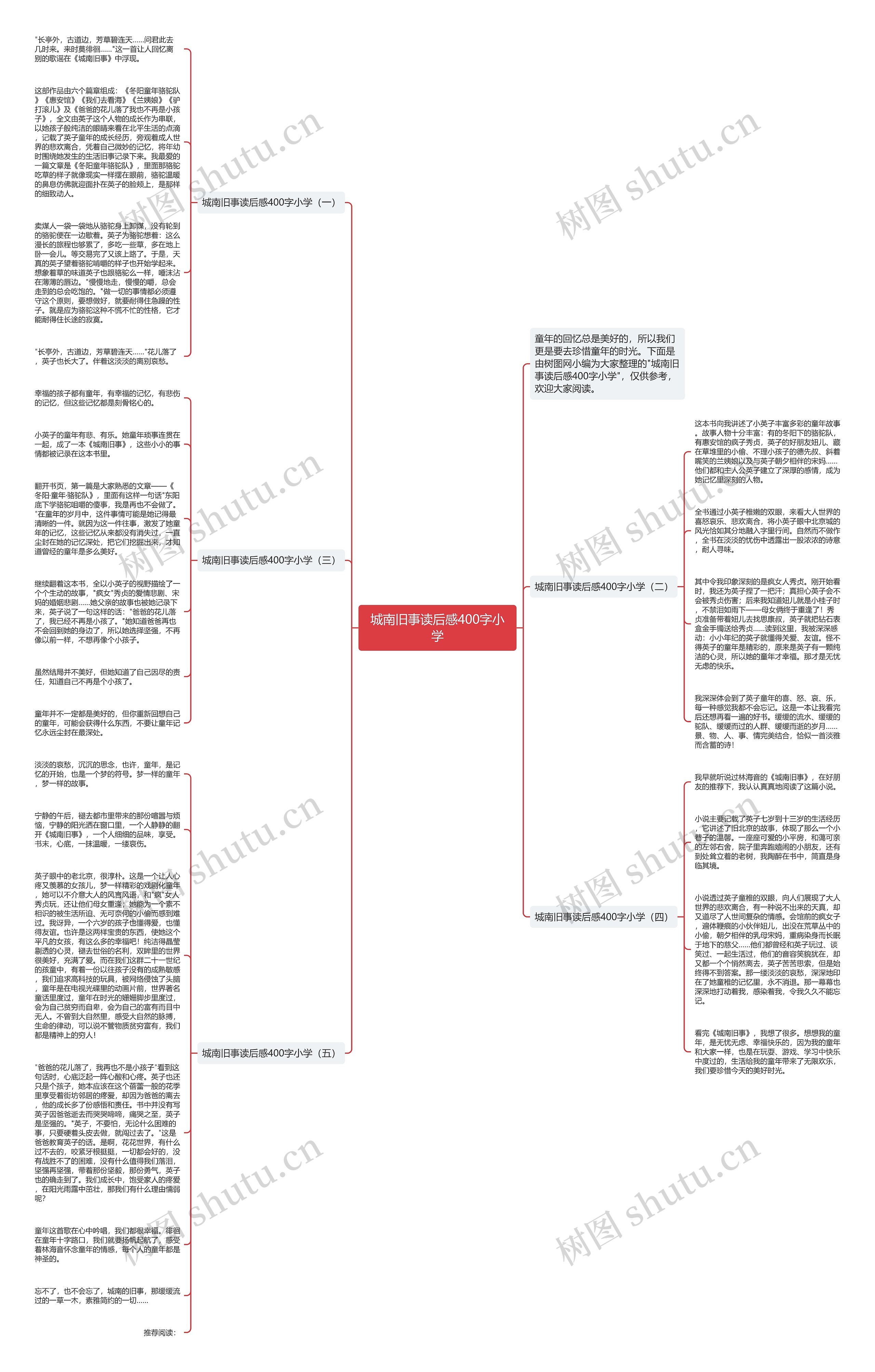 城南旧事读后感400字小学思维导图