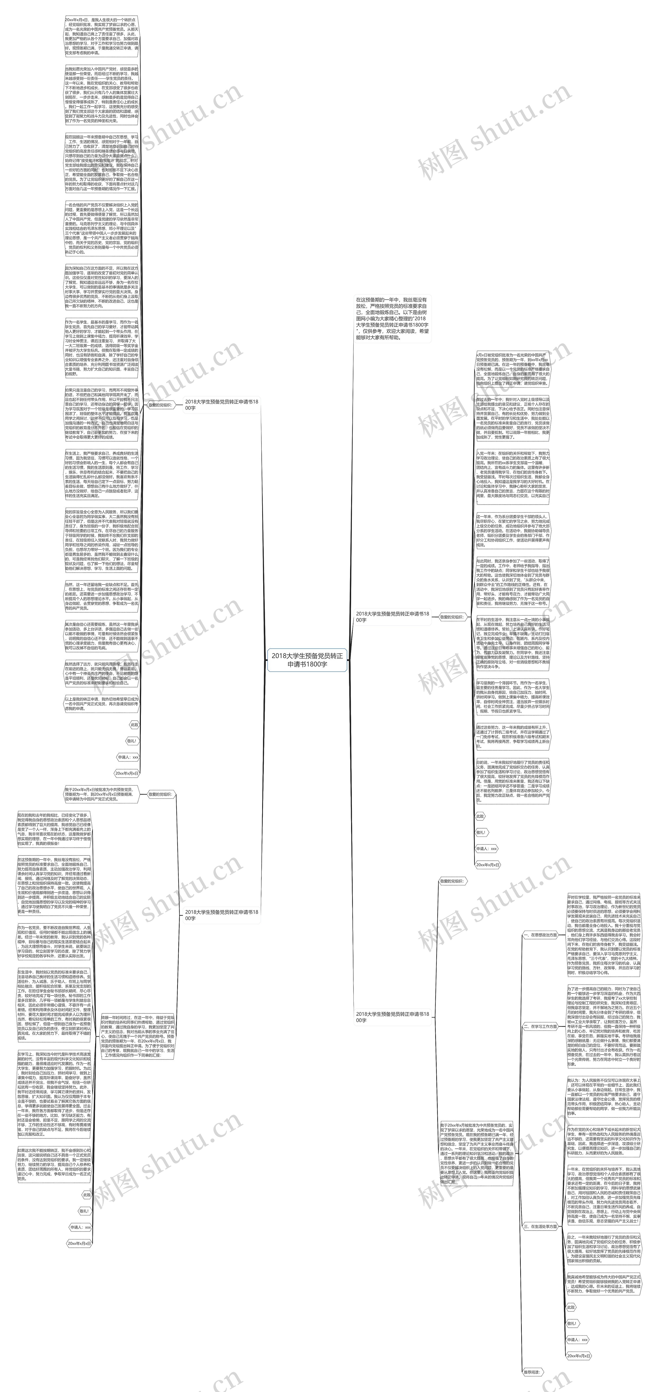 2018大学生预备党员转正申请书1800字