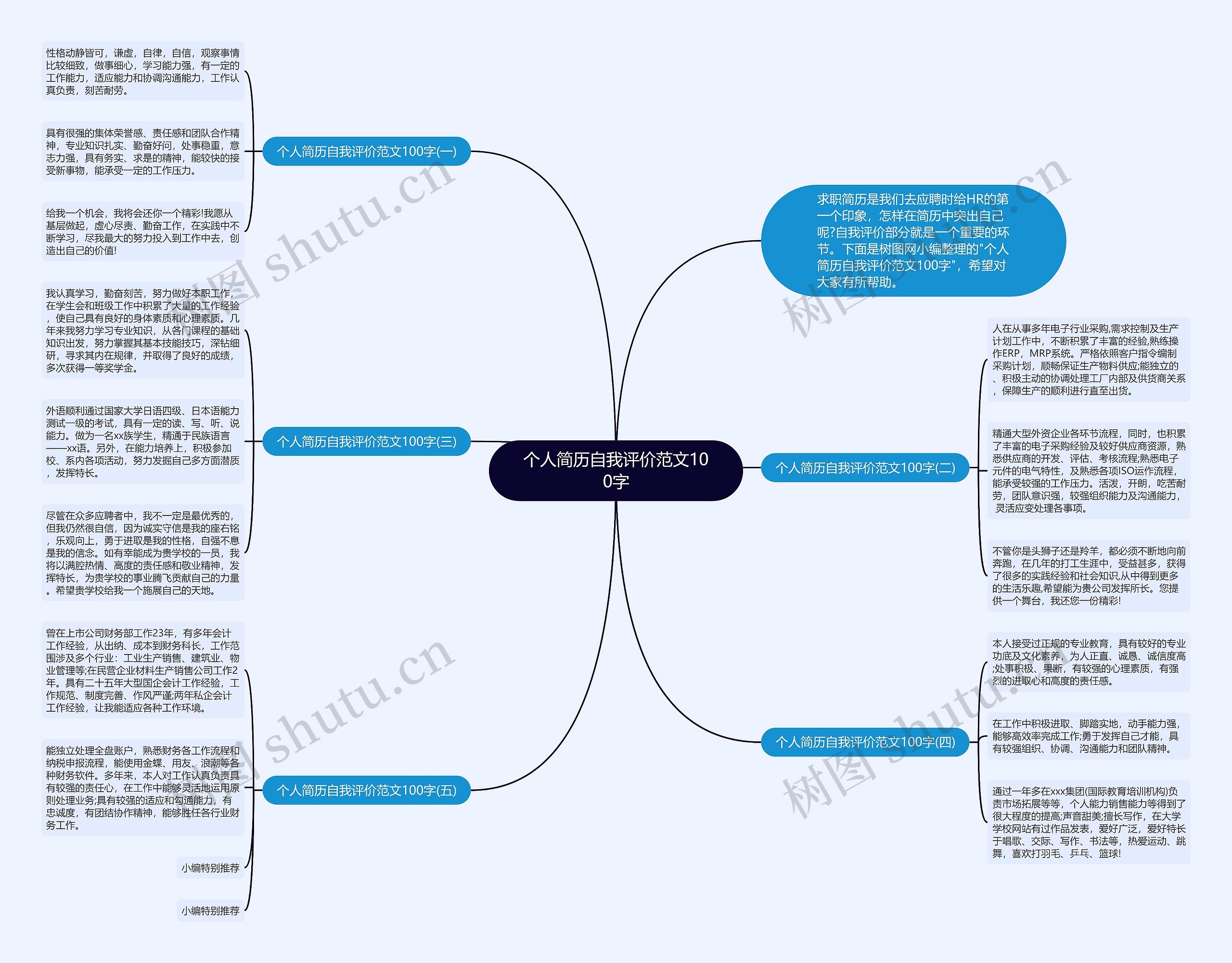 个人简历自我评价范文100字思维导图