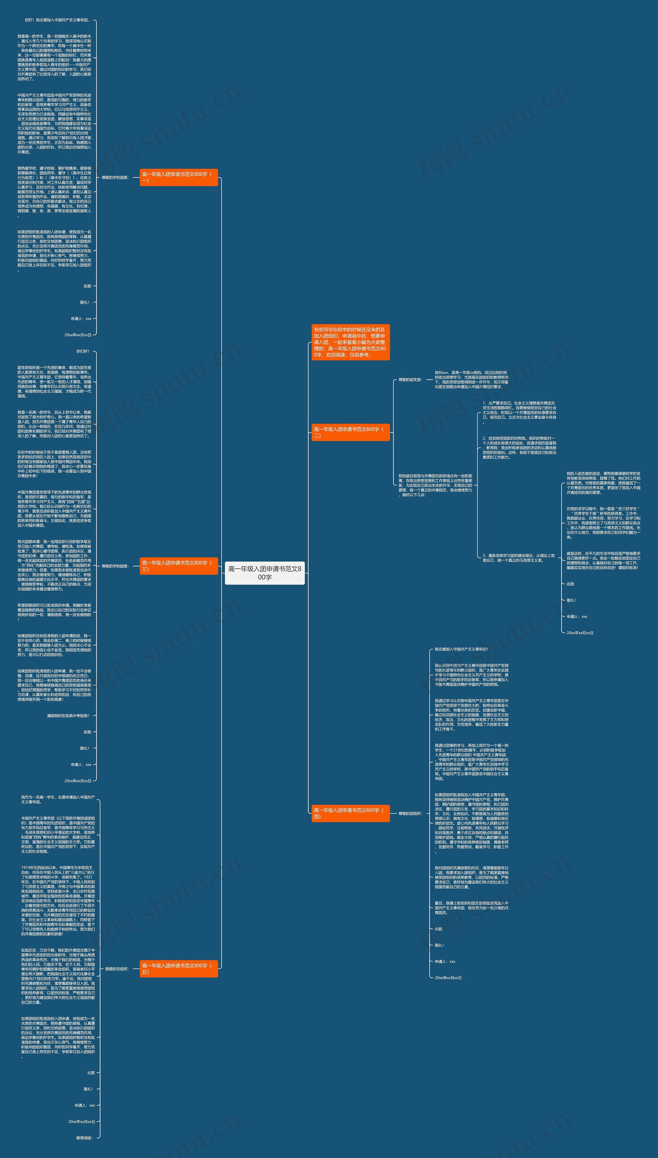 高一年级入团申请书范文800字思维导图