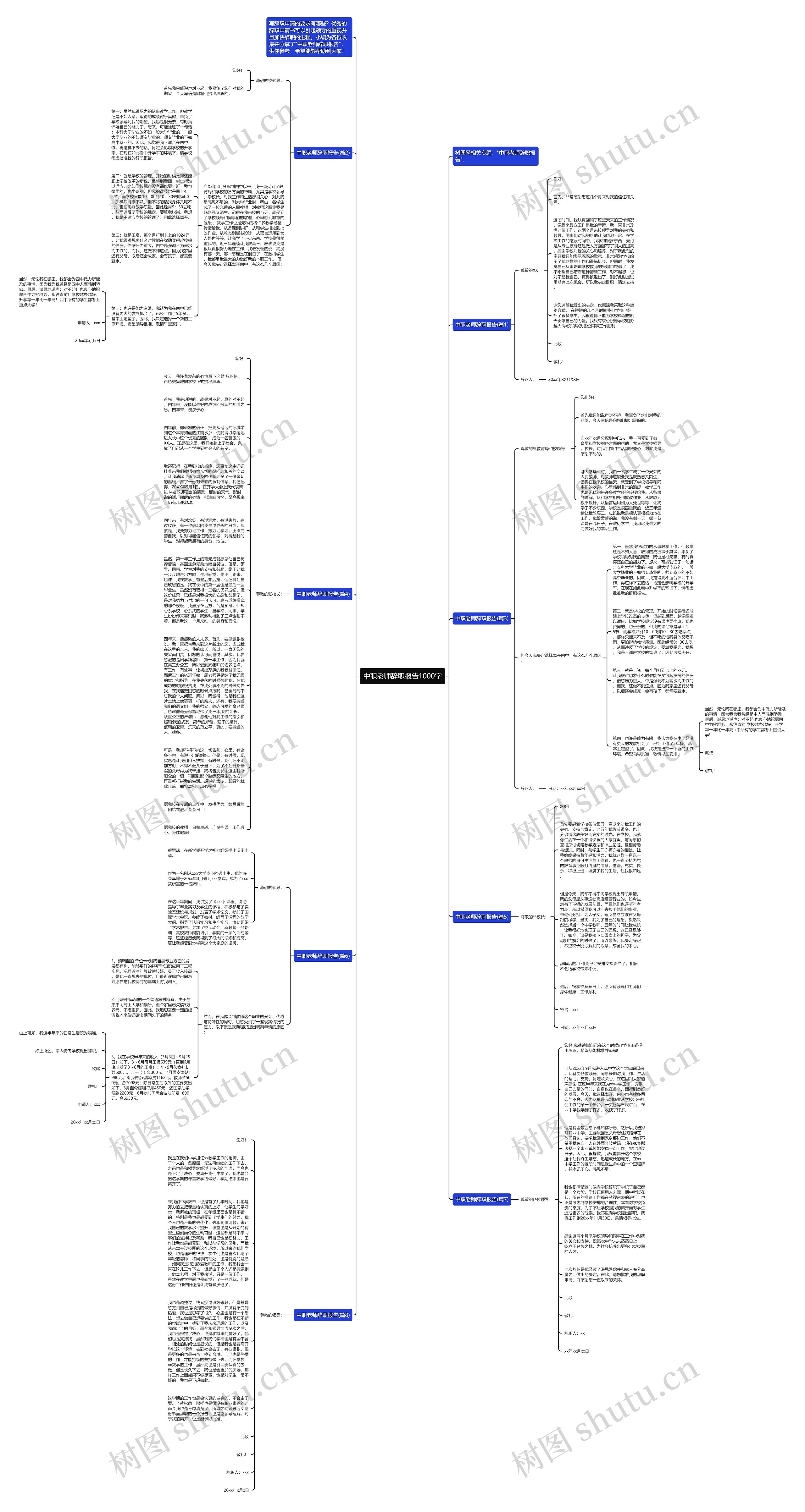 中职老师辞职报告1000字思维导图高清图 中职老师辞职报告1000字思维导图