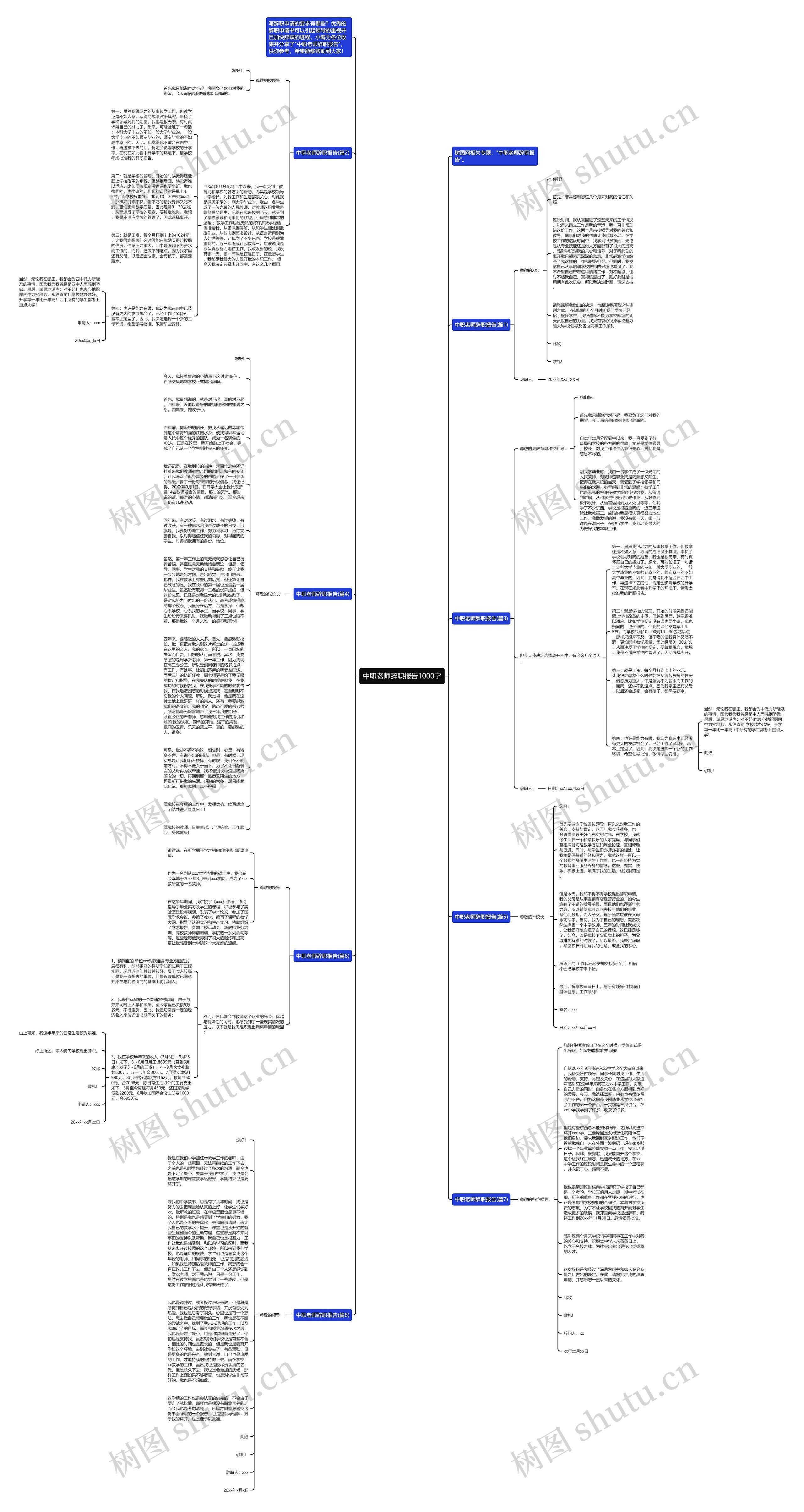 中职老师辞职报告1000字思维导图