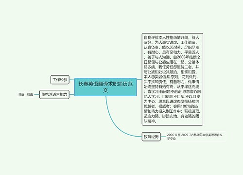 长春英语翻译求职简历范文