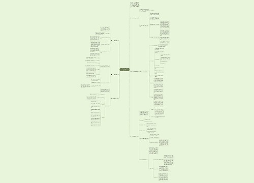 2022客服年度工作计划（通用6篇）