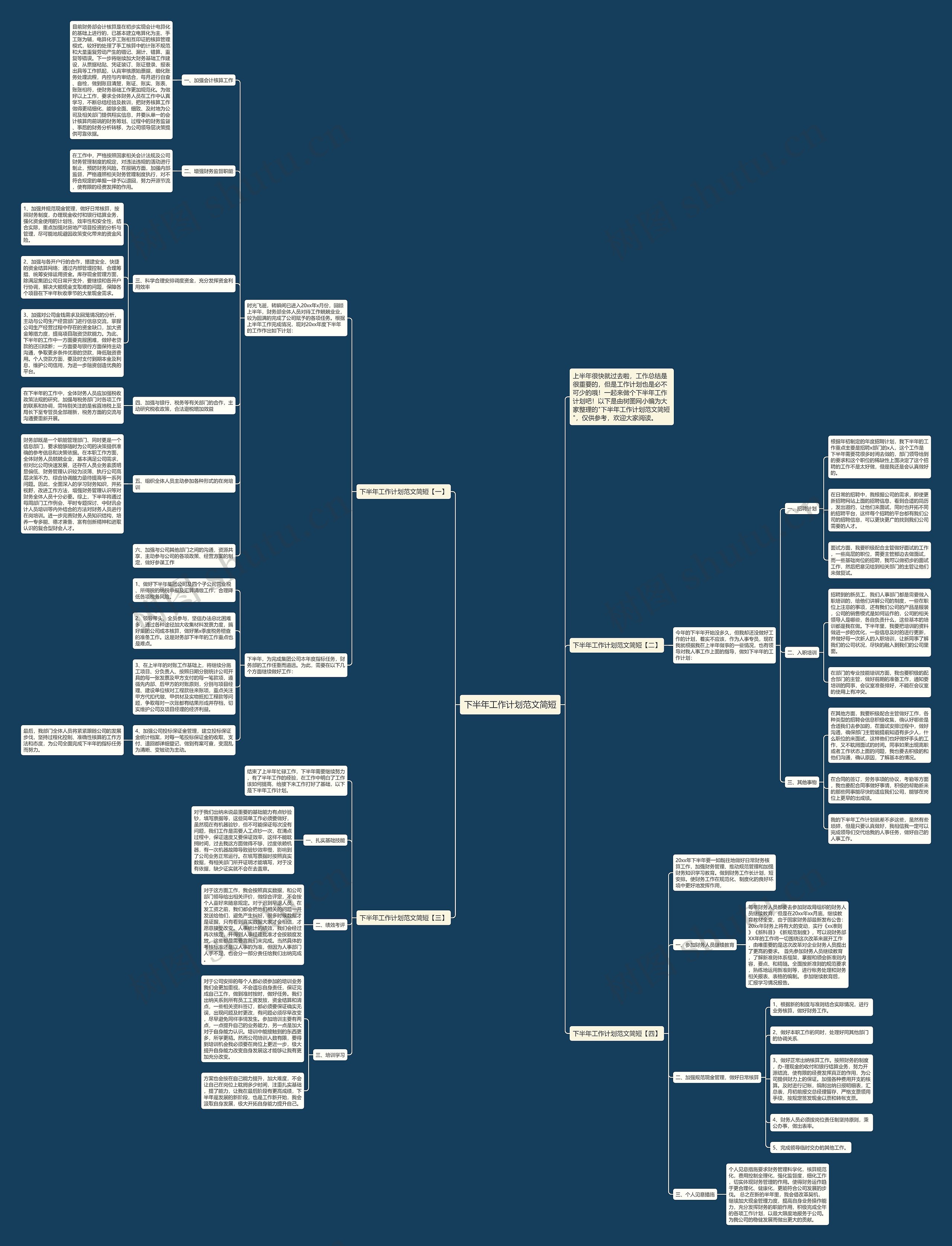 下半年工作计划范文简短思维导图