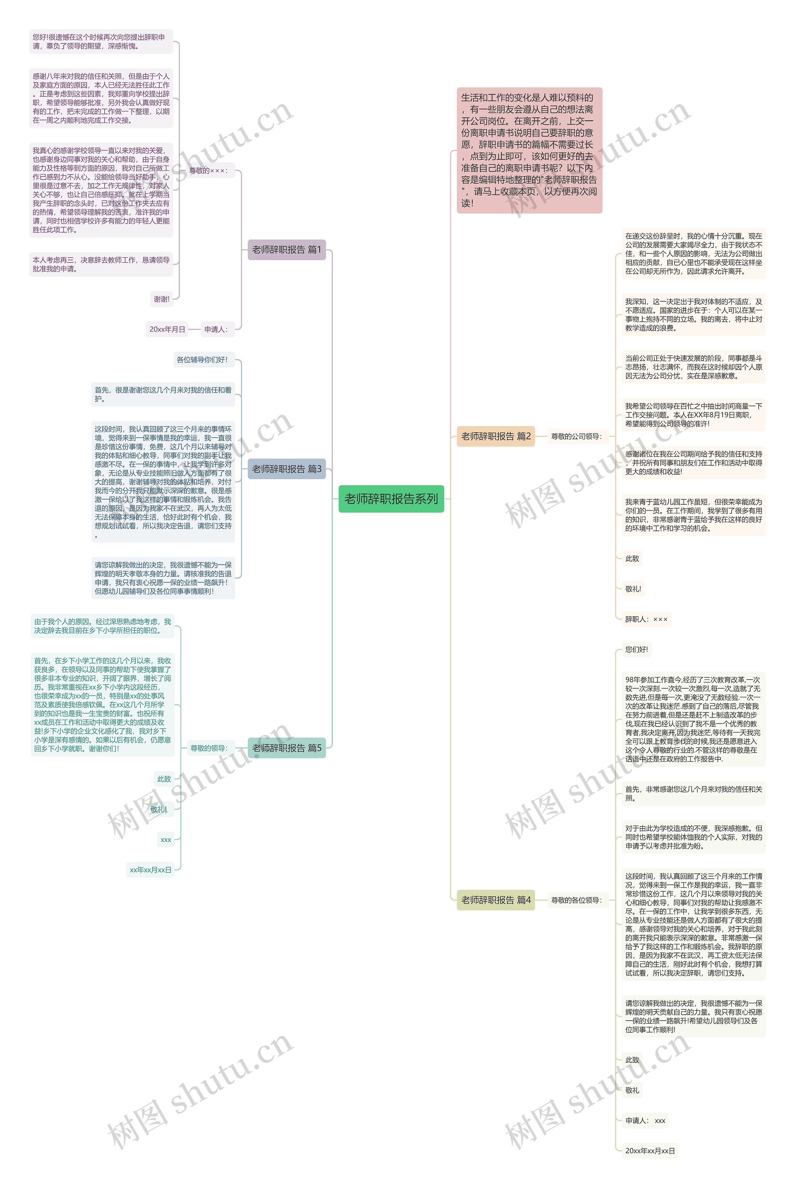 老师辞职报告系列思维导图