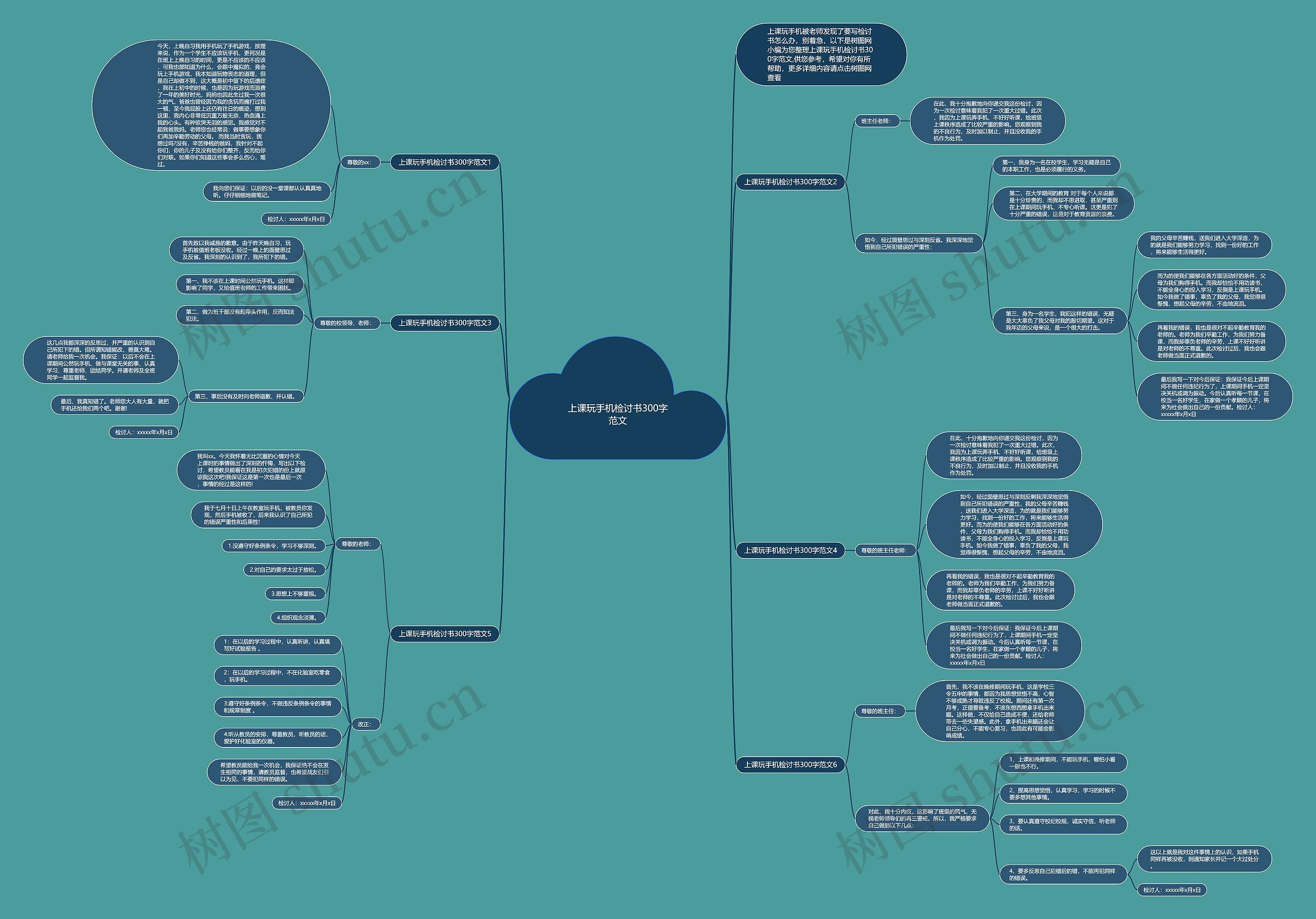 上课玩手机检讨书300字范文思维导图