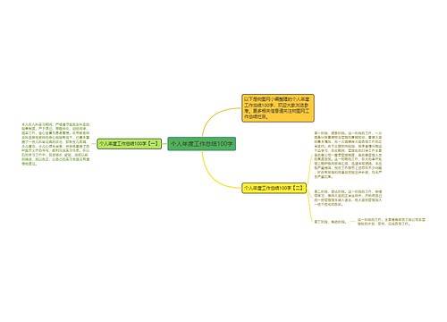 个人年度工作总结100字