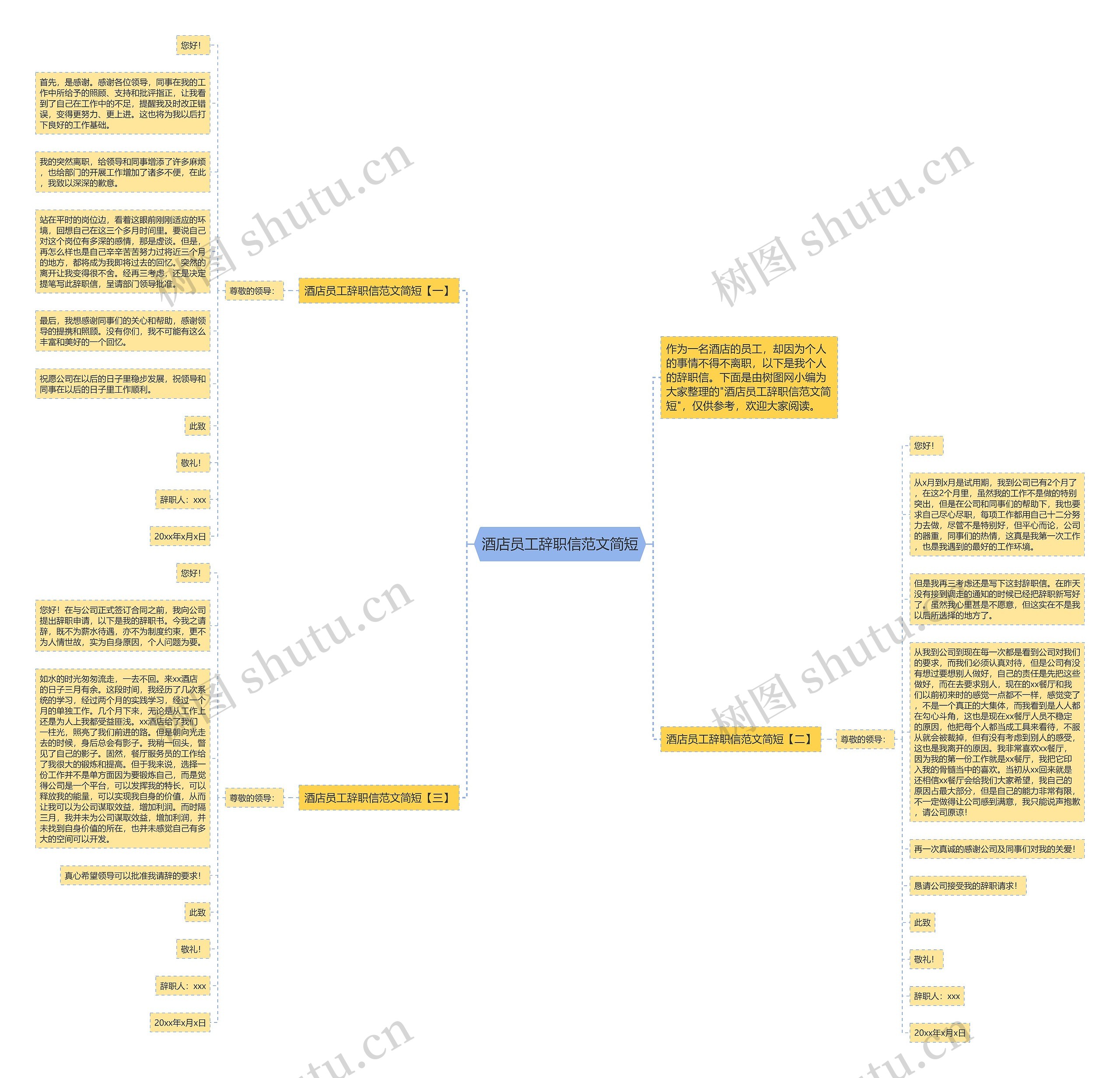 酒店员工辞职信范文简短思维导图