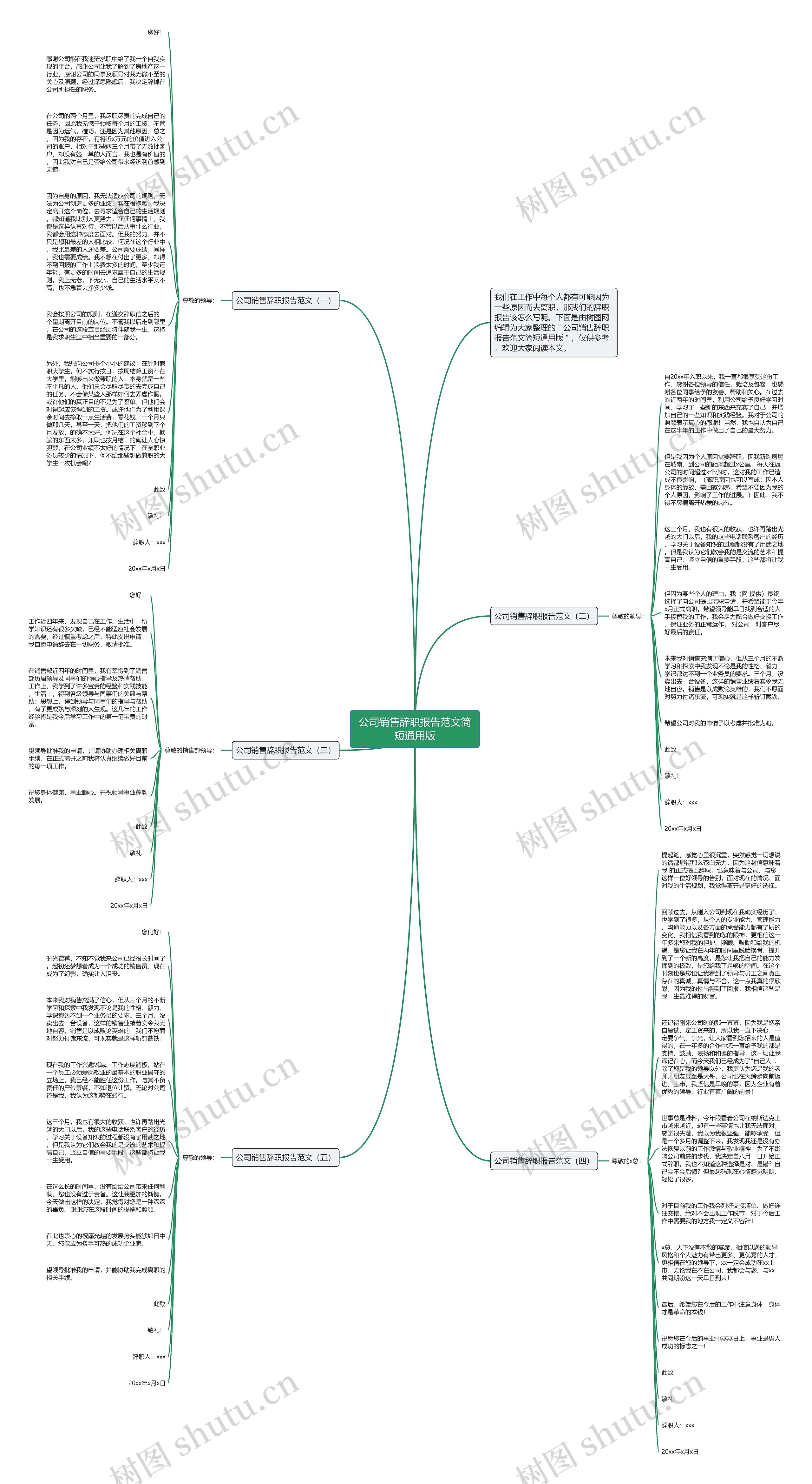 公司销售辞职报告范文简短通用版