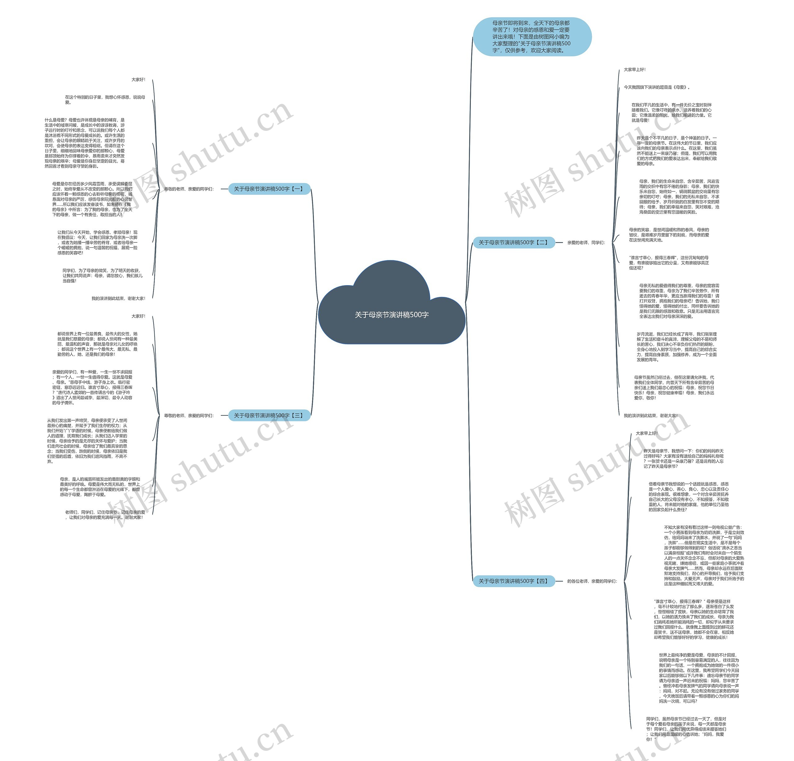 关于母亲节演讲稿500字思维导图