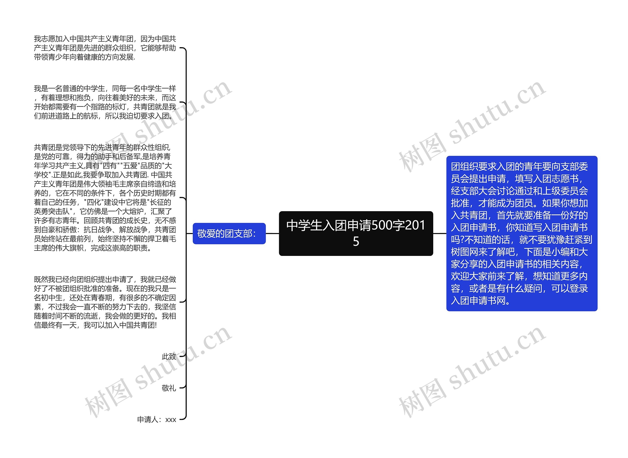 中学生入团申请500字2015