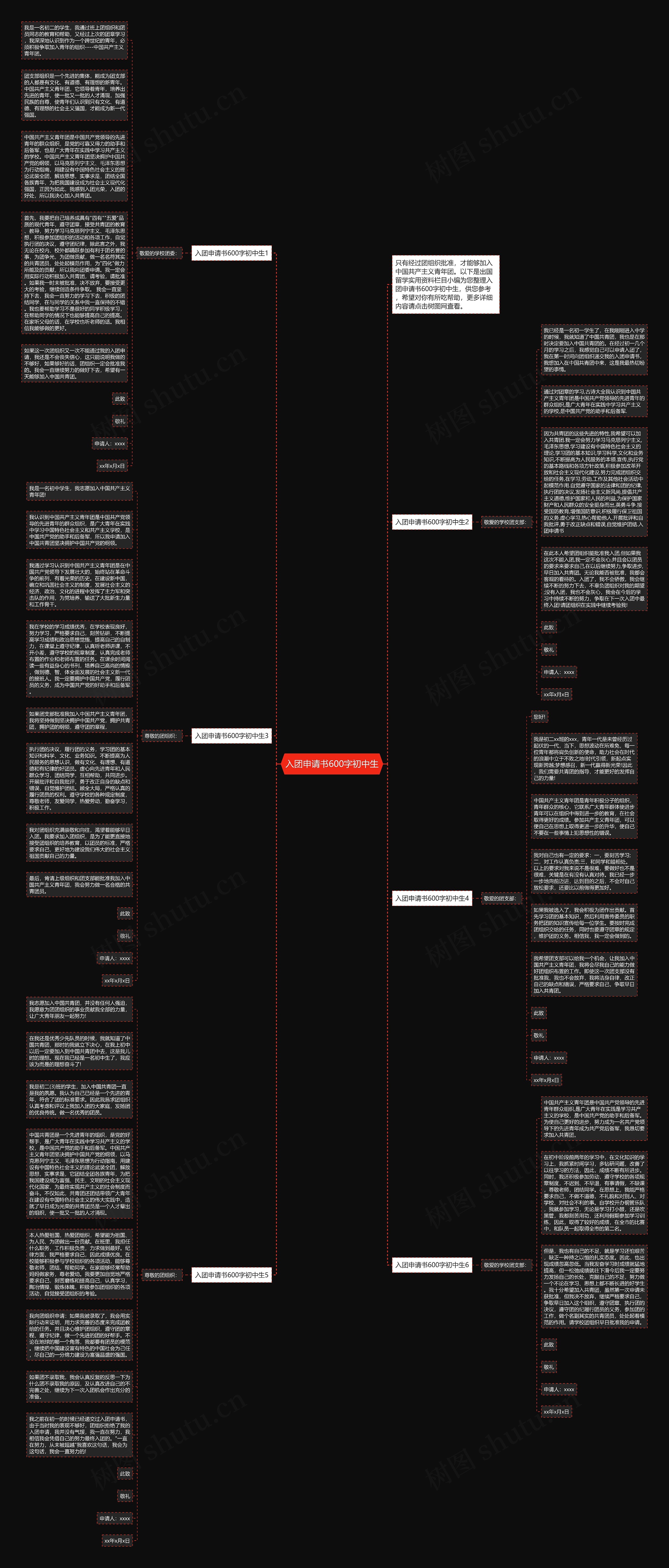 入团申请书600字初中生思维导图