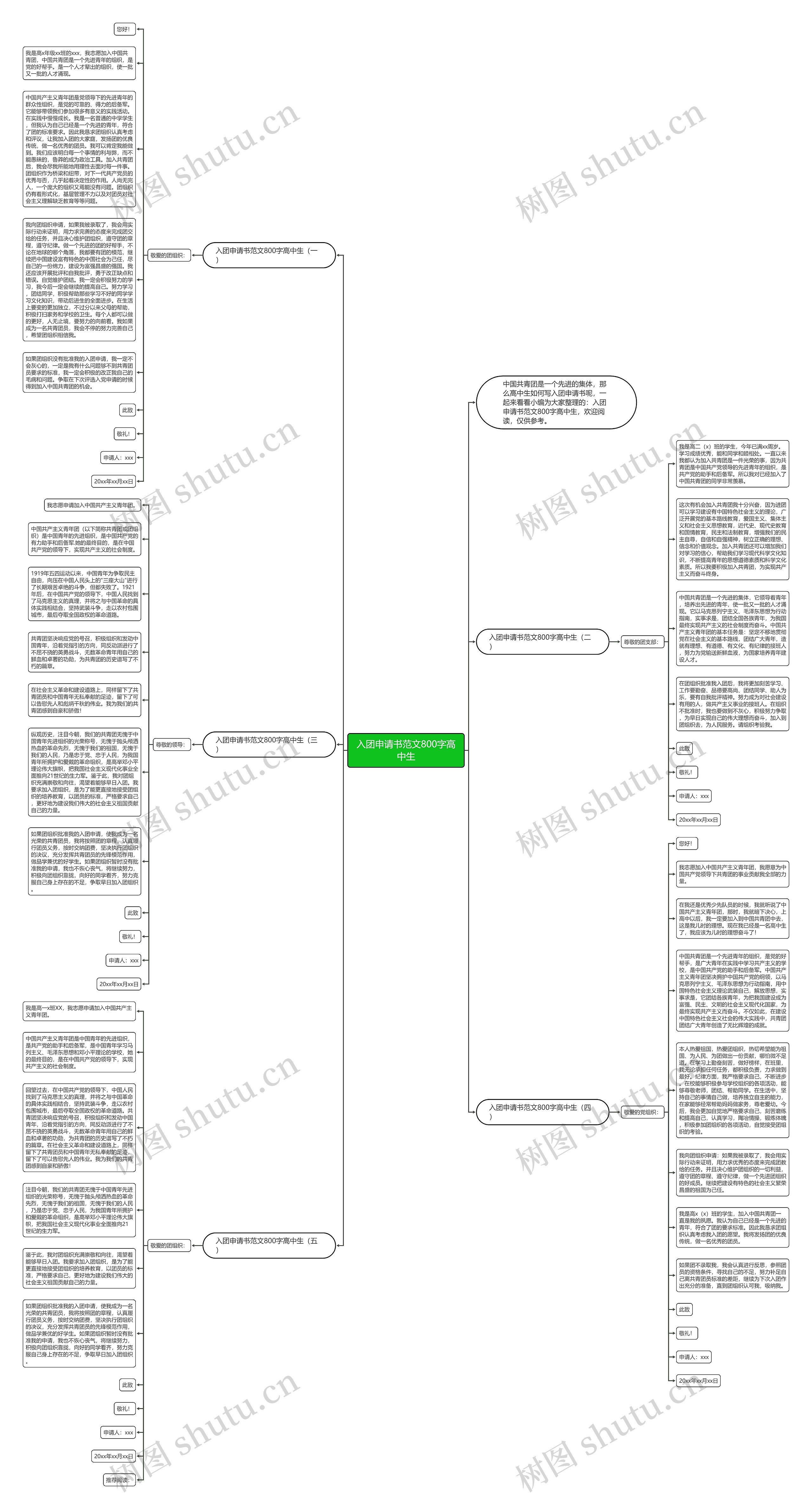 入团申请书范文800字高中生