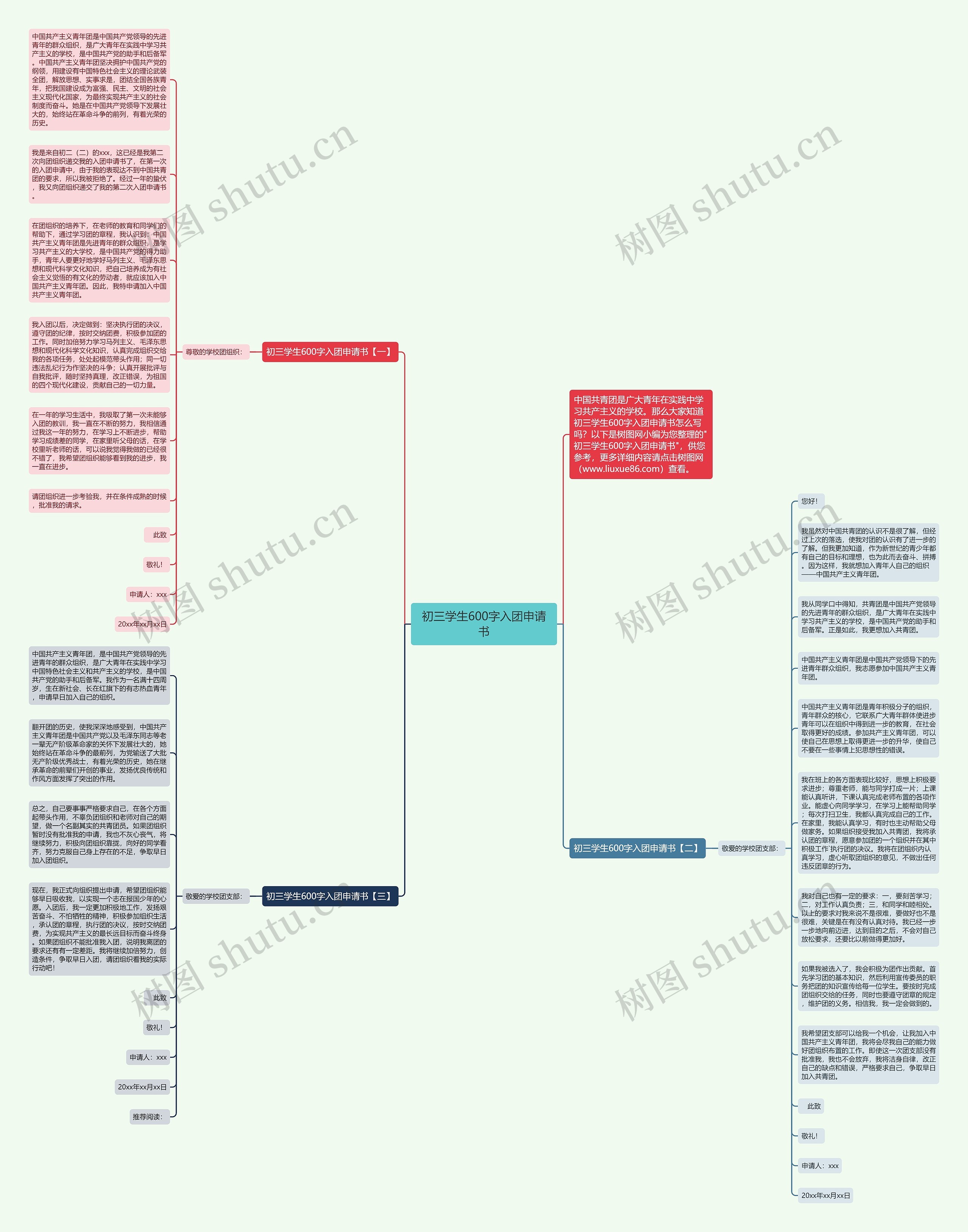 初三学生600字入团申请书思维导图