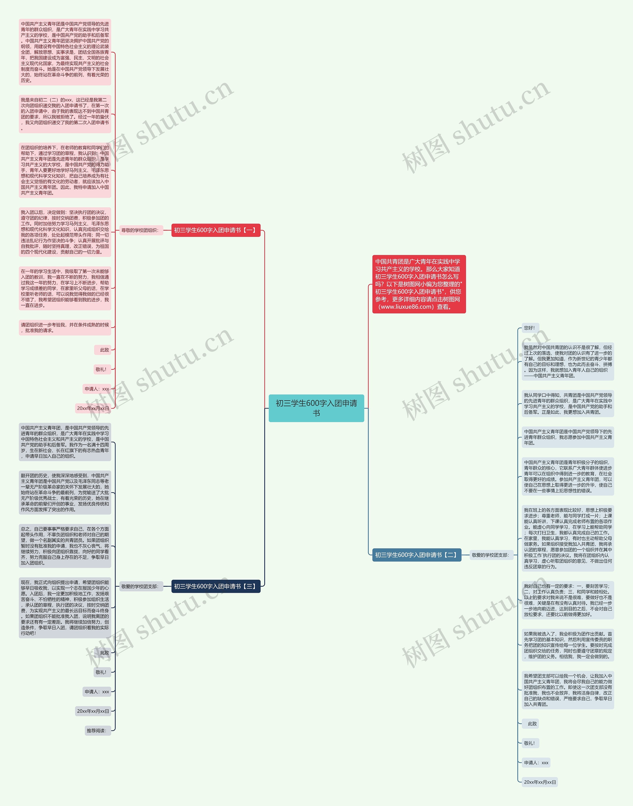 初三学生600字入团申请书思维导图高清图 初三学生600字入团申请书思维导图