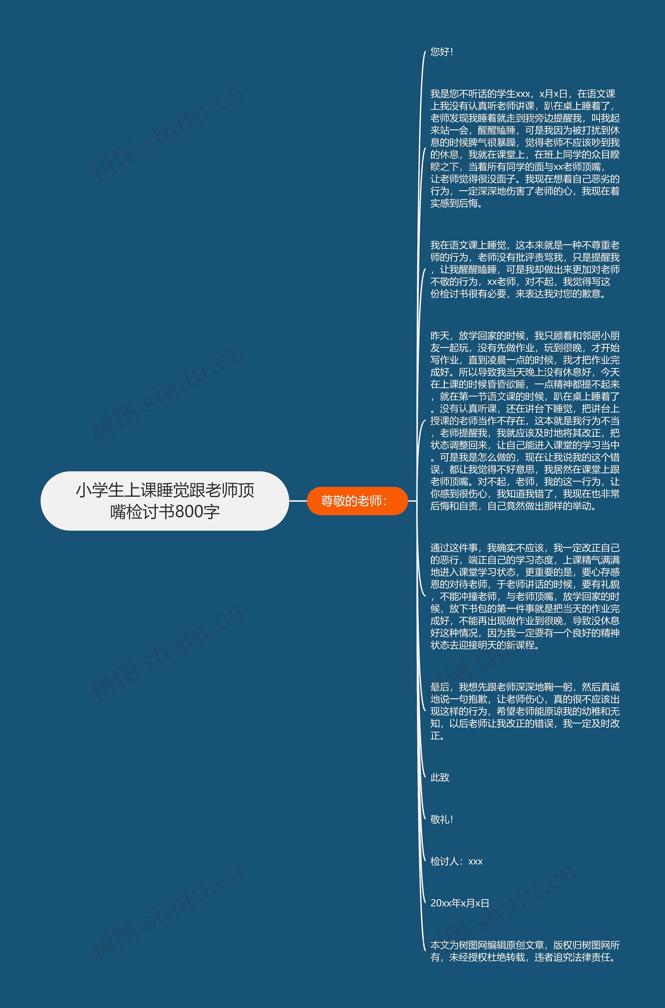 小学生上课睡觉跟老师顶嘴检讨书800字思维导图