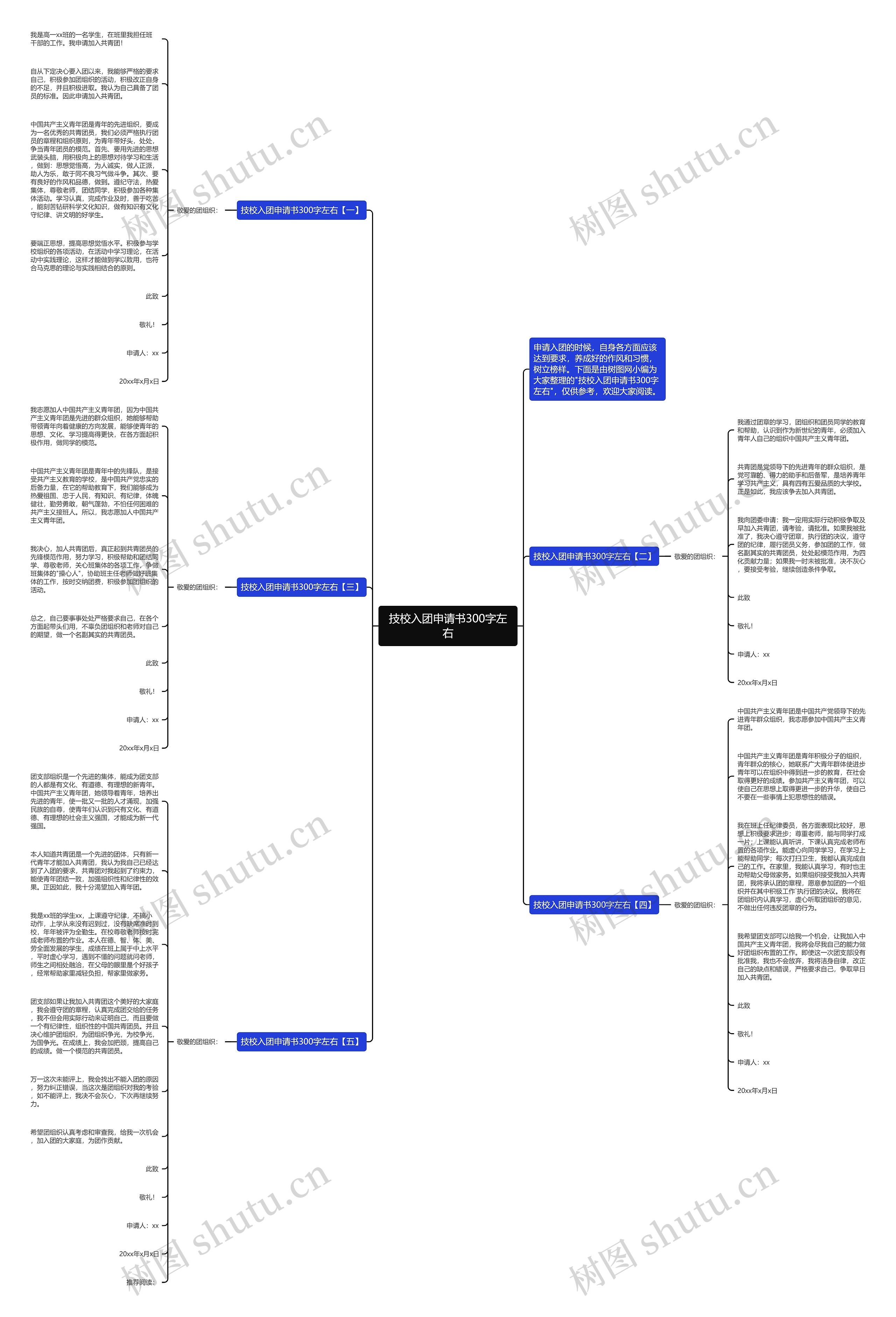 技校入团申请书300字左右思维导图
