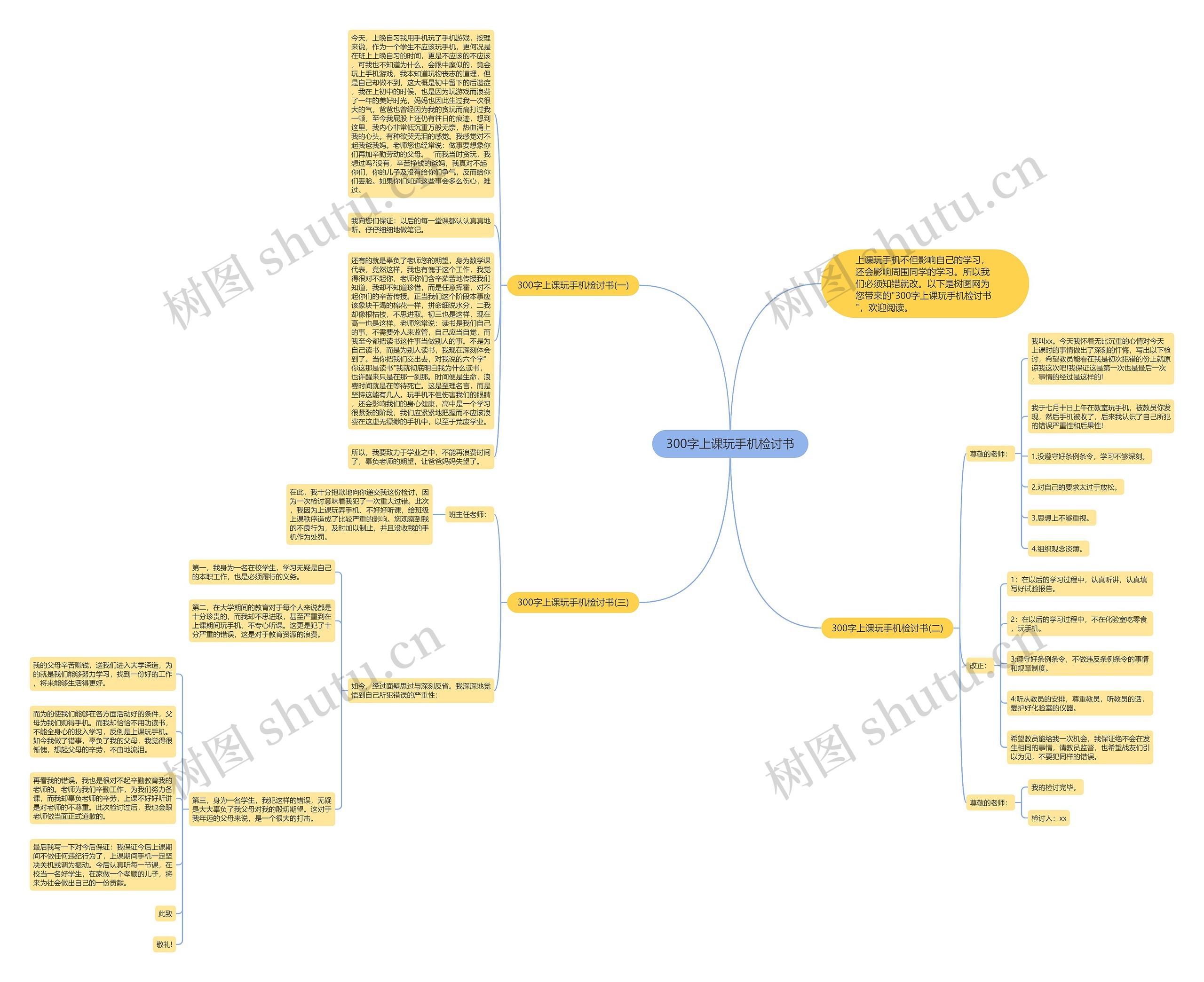 300字上课玩手机检讨书思维导图