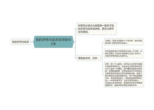 我的梦想与追求演讲稿400字