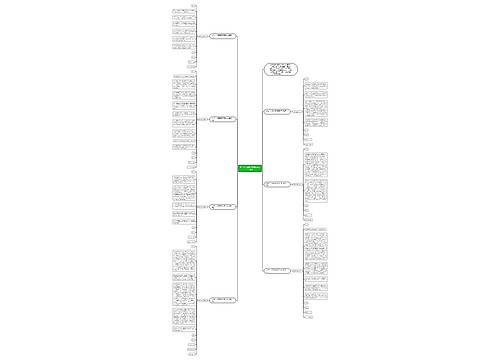 护士个人原因辞职报告2022最新