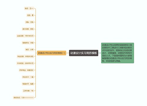动漫设计实习简历模板